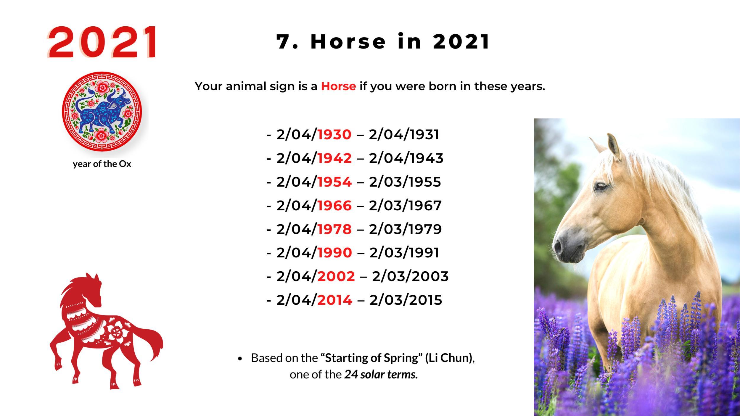 2021 Ox year Part 3 of the Chinese zodiac forecast: Horse, Goat